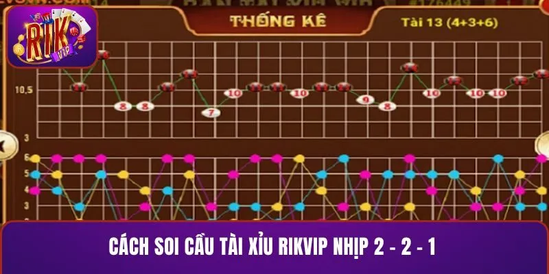 Cầu 2 - 2 - 1 đang được nhiều hội viên hưởng ứng sử dụng