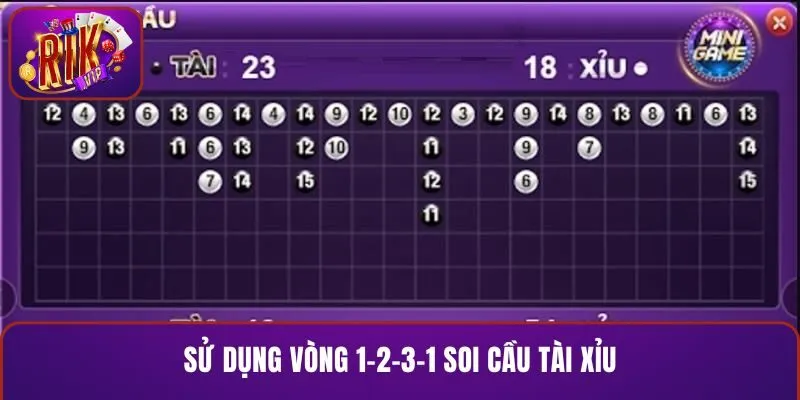 Bí quyết sử dụng vòng 1-2-3-1 ở soi cầu Tài Xỉu